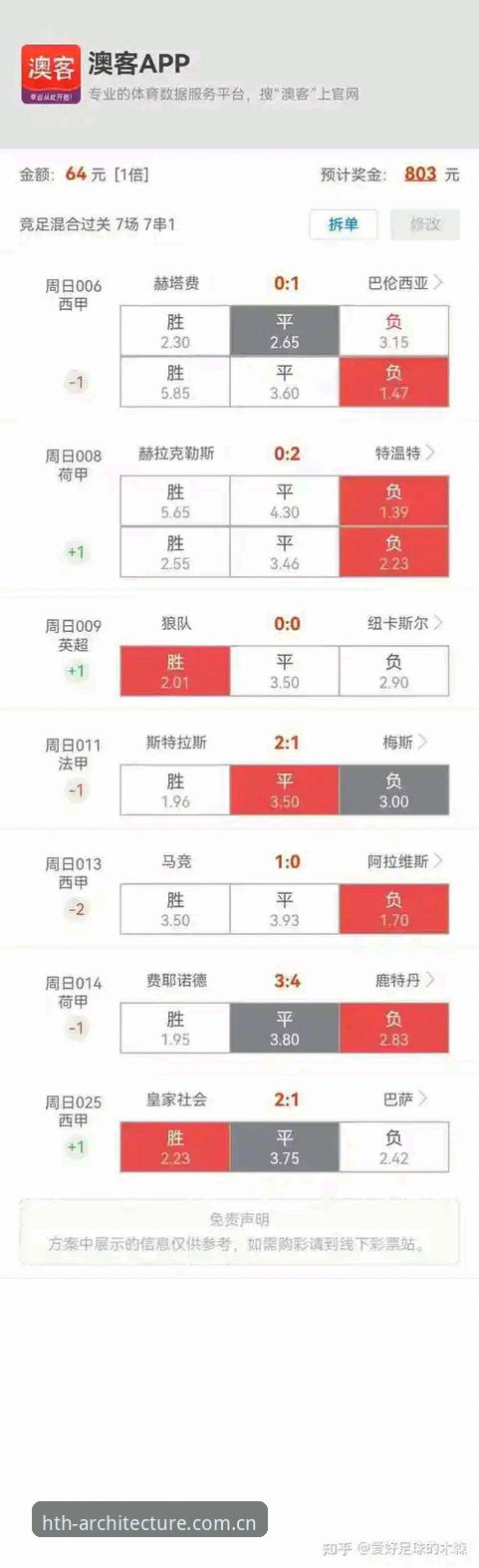 华体会架构跃迁纪念足球五大联赛赔率 足彩老手避坑记:华体会架构跃迁纪念足球五大联赛赔率 vs 普通赔率,区别在哪?