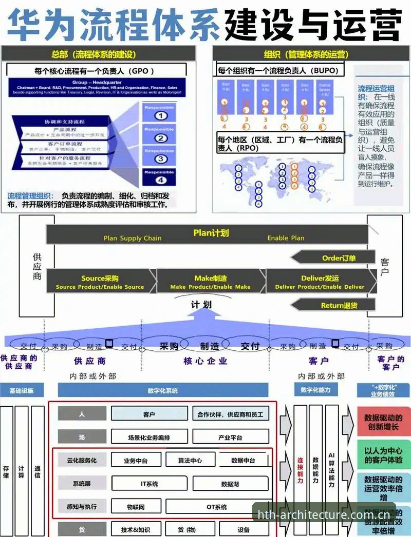 最新华体会中国2025先行版登录流程 华体会中国2025先行版登录流程操作教程——从架构跃迁到极速投注,手把手带你玩透